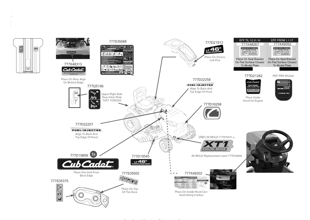 Label Map Diagram and Parts List for XT1-LT46EFI (13A9A1CN009)(2017) Cub Cadet Lawn Tractor